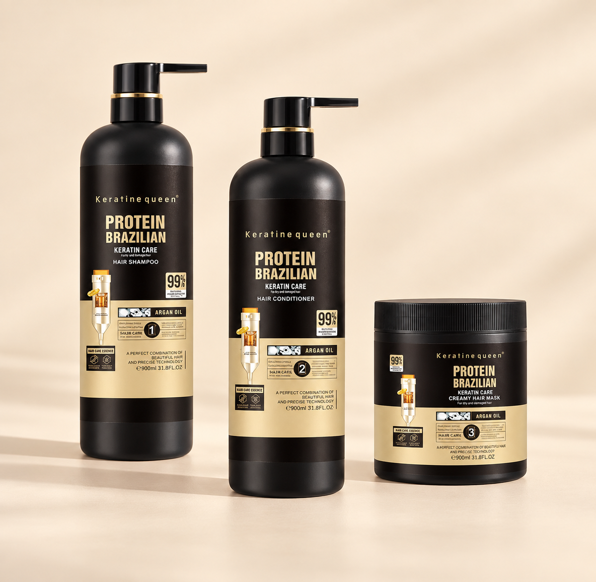 Essential Protein Treatment