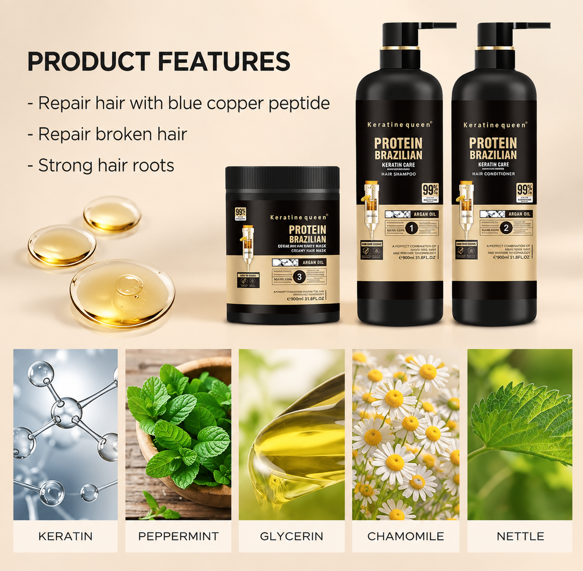 Essential Protein Treatment